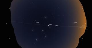 Simulación de la alineación planetaria en la que se muestra los planetas (de un tamaño 300 veces mayor) tras la puesta de Sol del 28 de febrero de 2025 Simulación de la alineación planetaria en la que se muestra los planetas (de un tamaño 300 veces mayor) tras la puesta de Sol del 28 de febrero de 2025